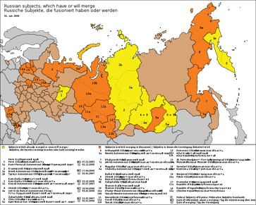 Russische Föderation mit Integrationsbemühungen (2014)