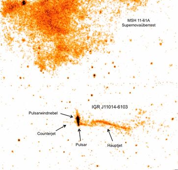 IGR J11014-6103 im Röntgenlicht, aufgenommen mit dem  Chandra-Satellitenteleskop
Quelle: Abbildung: ISDC/L. Pavan, Astronomy&Astrophysics 2014, 562, A122 (idw)