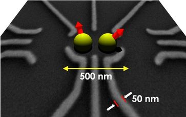 Zwei Elektronen in einer Galliumarsenid-Nanostruktur für Quantencomputing
Quelle: Grafik: Universität Basel (idw)