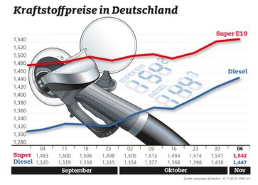 Bild: "obs/ADAC"