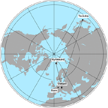Weltumspannendes Netzwerk: Abgebildet sind die beteiligten Stationen, die jeweils die Erdrotation live beobachten. Die Radioteleskope befinden sich in Wettzell (Deutschland), Ny Ålesund (Norwegen) und Tsukuba (Japan). In Bonn werden die Messungen an einem Spezialrechner analysiert. Grafik: IGG Bonn 