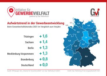 Bild: Das Telefonbuch Servicegesellschaft mbH Fotograf: Das Telefonbuch Servicegesellschaft mbH