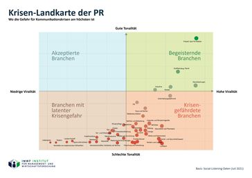Krisen-Landkarte der PR - Wo die Gefahr für Kommunikationskrisen am höchsten ist  Bild: IMWF Institut für Management- und Wirtschaftsforschung GmbH Fotograf: IMWF