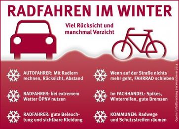 Bild: "obs/Unfallforschung der Versicherer"