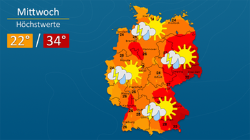 Bild: WetterOnline