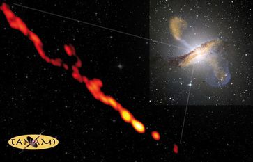 Die bisher genaueste Aufnahme eines extragalaktischen Jets. Die TANAMI Aufnahme von Centaurus A (unten links) stellt eine 1000-fache Vergrößerung gegenüber dem optischen Bild (oben rechts) dar, dem auch die großskalige Radio- und Röntgenemission überlagert ist. Foto: ESO/WFI (Optisch); MPIfR/ESO/APEX/A.Weiss et al. (Submillimeter); NASA/CXC/CfA/R.Kraft et al. (Röntgen)