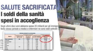 Italien: In den letzten 10 Jahren 175 Krankenhäuser geschlossen, aber 9.282 „Aufnahmezentren“ eröffnet