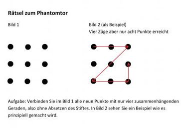 Bild: "obs/DFI - Deutsches Fussball Institut"