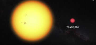 Sonnensystem Trappist-1 hat 7 erdähnliche Planeten