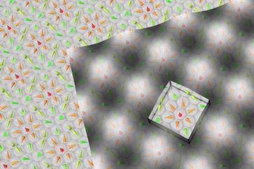 Die winzigen Wirbel aus nur je etwa 15 Atomen bilden ein regelmäßiges nahezu quadratisches Gitter. Die Grafik zeigt im rechten Bereich die magnetische Messung mithilfe spinpolarisierter Rastertunnelmikroskopie als Graustufenbild. Das herausgeschnittene Quadrat markiert ein einzelnes Skyrmion. Die farbigen Kegel zeigen die Orientierung der magnetischen Ausrichtung der einzelnen hexagonal angeordneten Eisenatome des Metallfilms an. Bild: M. Menzel, Universität Hamburg