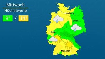 Bild: WetterOnline