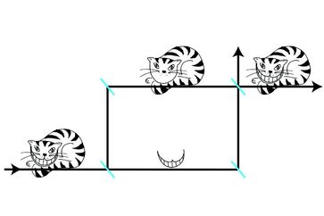 In einem Interferometer, das einen Strahl in einen oberen und einen unteren Weg aufteilt, wird ein O
Quelle: TU Wien. Zeichnung: Leon Filter (idw)