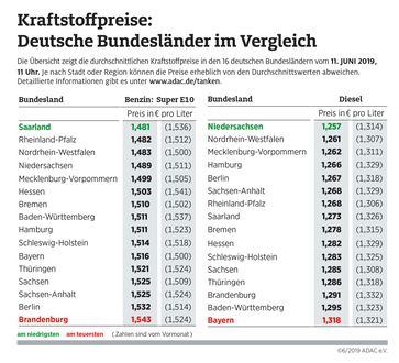 Bild: "obs/ADAC"