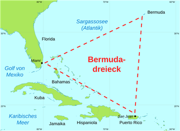 Bermuda-Dreieck