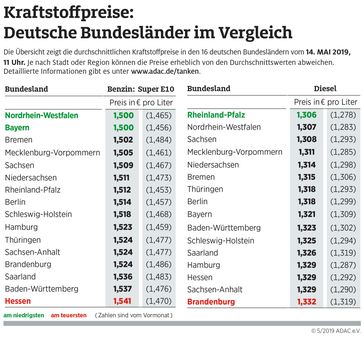 Bild: "obs/ADAC"