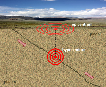 Erdbeben, messbare Erschütterungen des Erdkörpers (Symbolbild)