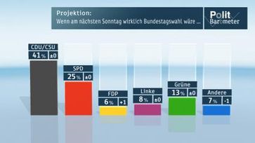 Bild: "obs/ZDF"