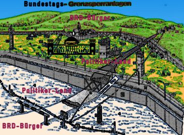 Eine immer Bürgerfeindliche Poltik braucht immer mehr Sicherheit. Kommt ein fluchtartiger Umzug hinter den Burggraben nach Berlin? (Symbolbild)