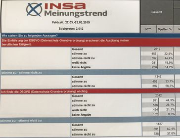 Bild: "obs/Liberaler Mittelstand Bundesverband e.V./Thomas Philipp Reiter"