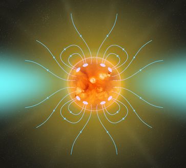 Illustration der Magnetfelder in der Corona