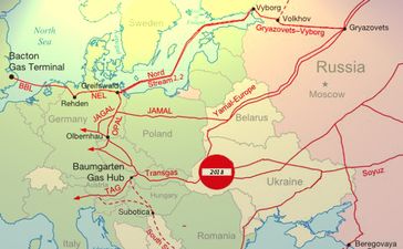 Nord Stream 2 Pipeline und restliches russisches Gas Netz