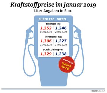 Bild: "obs/ADAC/ADAC e.V."