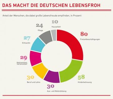 Bild: "obs/Coca-Cola GmbH"