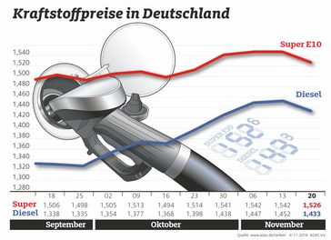 Bild: "obs/ADAC/ADAC e.V."