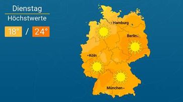 Bild: WetterOnline