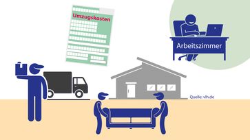Bild: Vereinigte Lohnsteuerhilfe e.V. - VLH Fotograf: VLH
