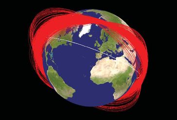 Bei einem Raketentest am 11. Januar 2007 wurde der chinesische Wettersatellit Fengyun-1C („Wind und Wolken“), der seine Lebensdauer überschritten hatte, vom Boden aus in rund 850 Kilometern Höhe mit einer ballistischen ASAT-(Antisatelliten-)Rakete zerstört.   Weltraummüll durch den Abschuss von Fengyun-1C.