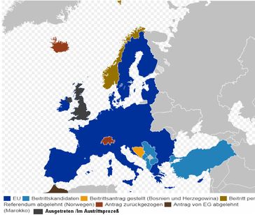 Europäische Union (EU)