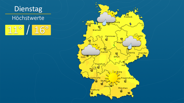 Bild: WetterOnline