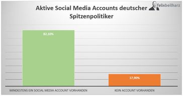 Bild: "obs/FelixBeilharz.de"