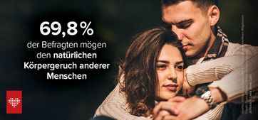 Bild: JOYclub.de/Getty Images Fotograf: JOYclub