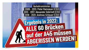 Bild: AfD Deutschland