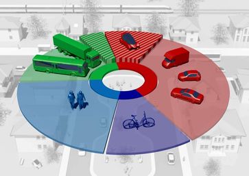 Alternative in der täglichen Mobilität? Im Förderprojekt Villa Ladenburg der Daimler und Benz Stiftu
Quelle: Daimler und Benz Stiftung/Illustration Vierus & Wilfert (idw)