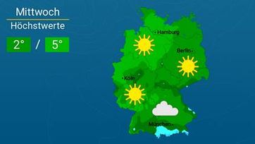 Bild: WetterOnline