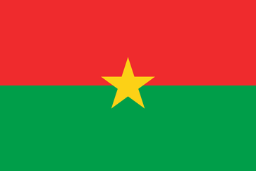 Burkina Faso Flagge