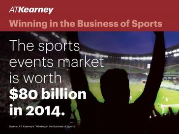 Bild: "obs/A.T. Kearney"