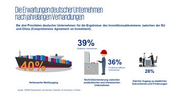 Bild: KPMG AG Wirtschaftsprüfungsgesel Fotograf: KPMG AG Wirtschaftsprüfungsgesel