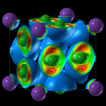 Die Elektronenlokalisation in der kubischen NaCl3-Struktur.
Quelle: Abbildung: Artem Oganov/Stony Brook University (idw)