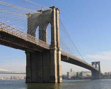 Brooklyn Bridge mit Blick in Richtung Brooklyn. Bild: Postdlf aus der englischsprachigen Wikipedia