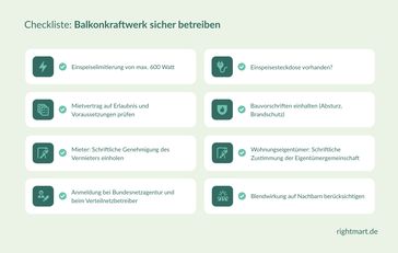 Checkliste: Balkonkraftwerk sicher betreiben