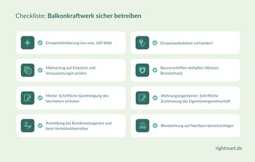 Checkliste: Balkonkraftwerk sicher betreiben