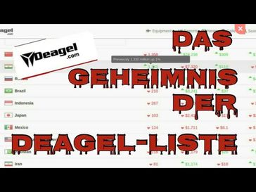 Bild: SS Video: "Massensterben: Das Geheimnis der Deagel-Liste" (https://www.bitchute.com/video/kOvqXmxudxyw/) / Eigenes Werk