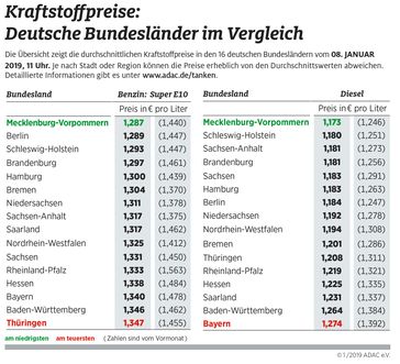 Bild: "obs/ADAC/ADAC e.V."