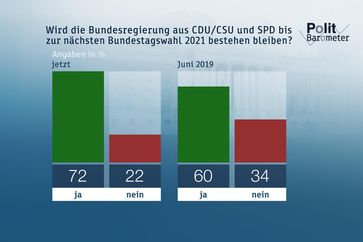 Bild: "obs/ZDF"