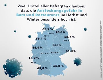 Bild: "obs/Trotec GmbH"