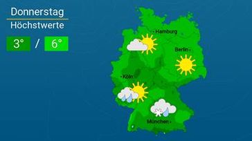 Bild: WetterOnline